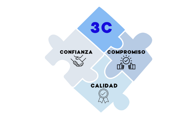 Asesoría - asesoria